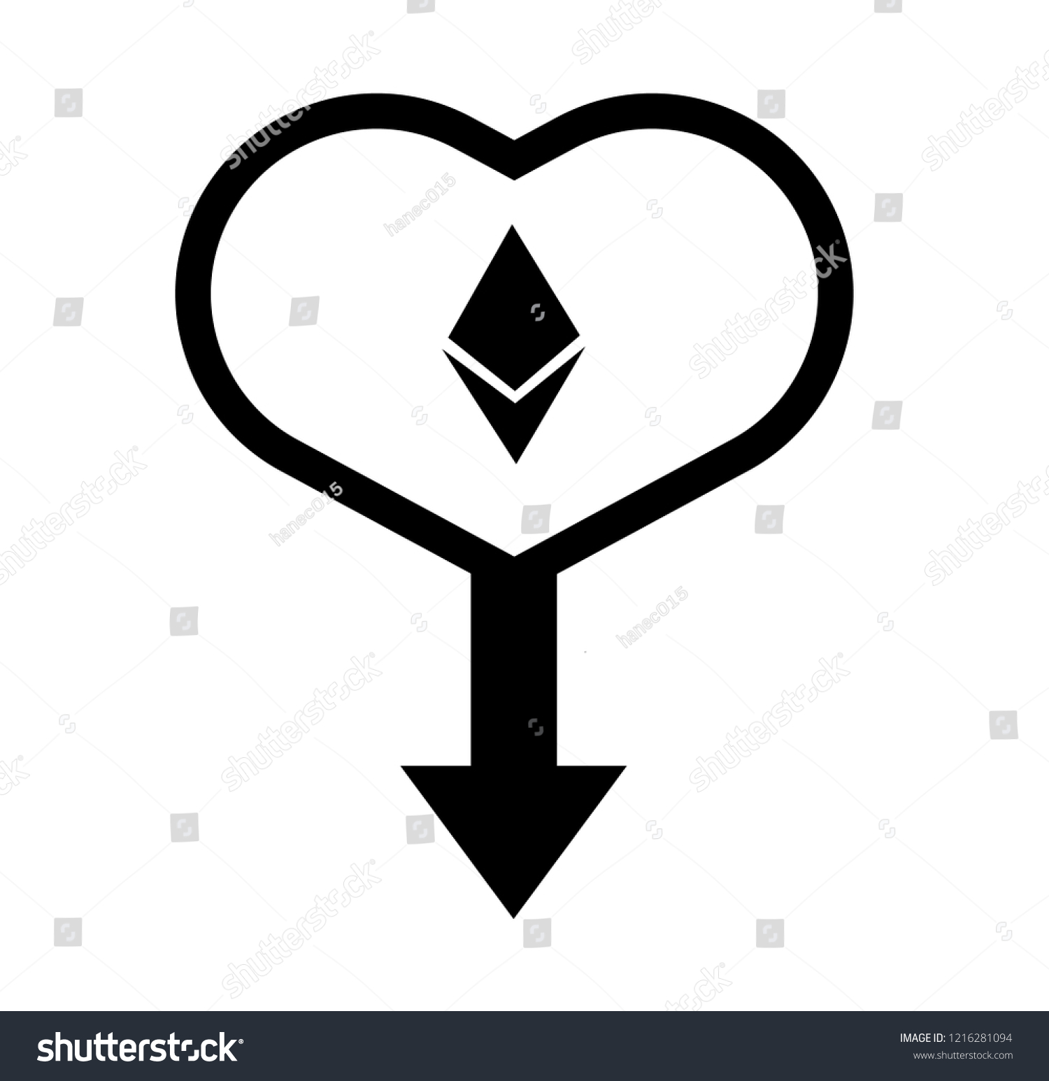 Th