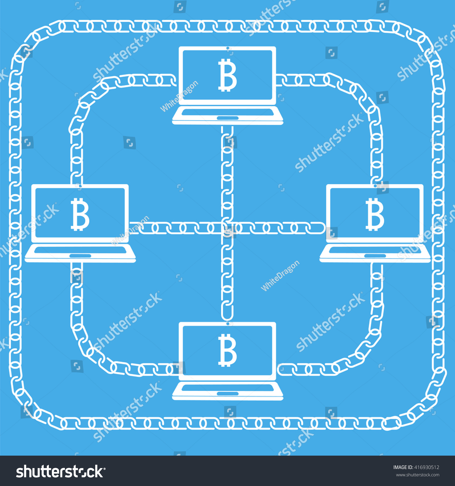 Bl