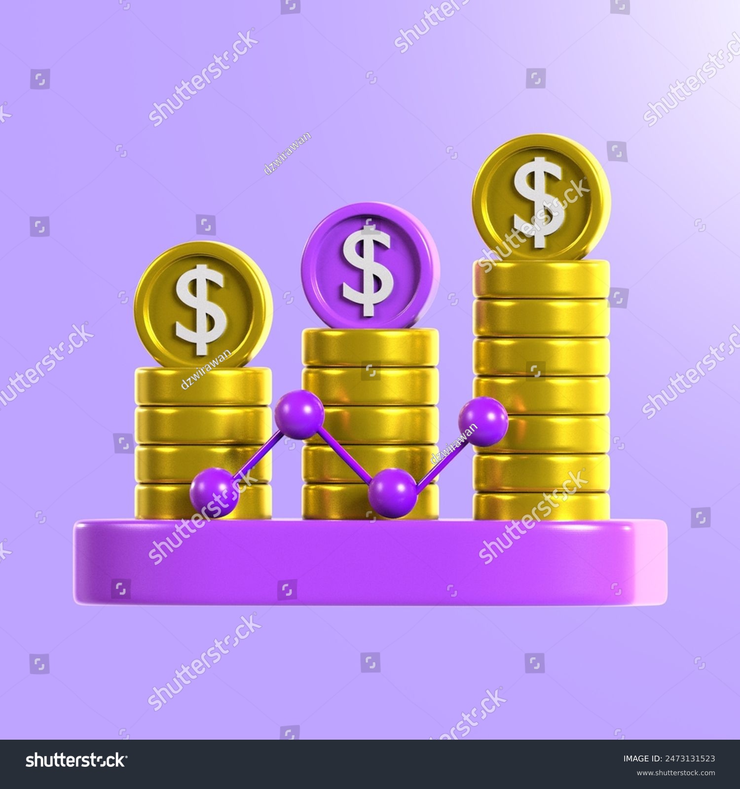 Đư