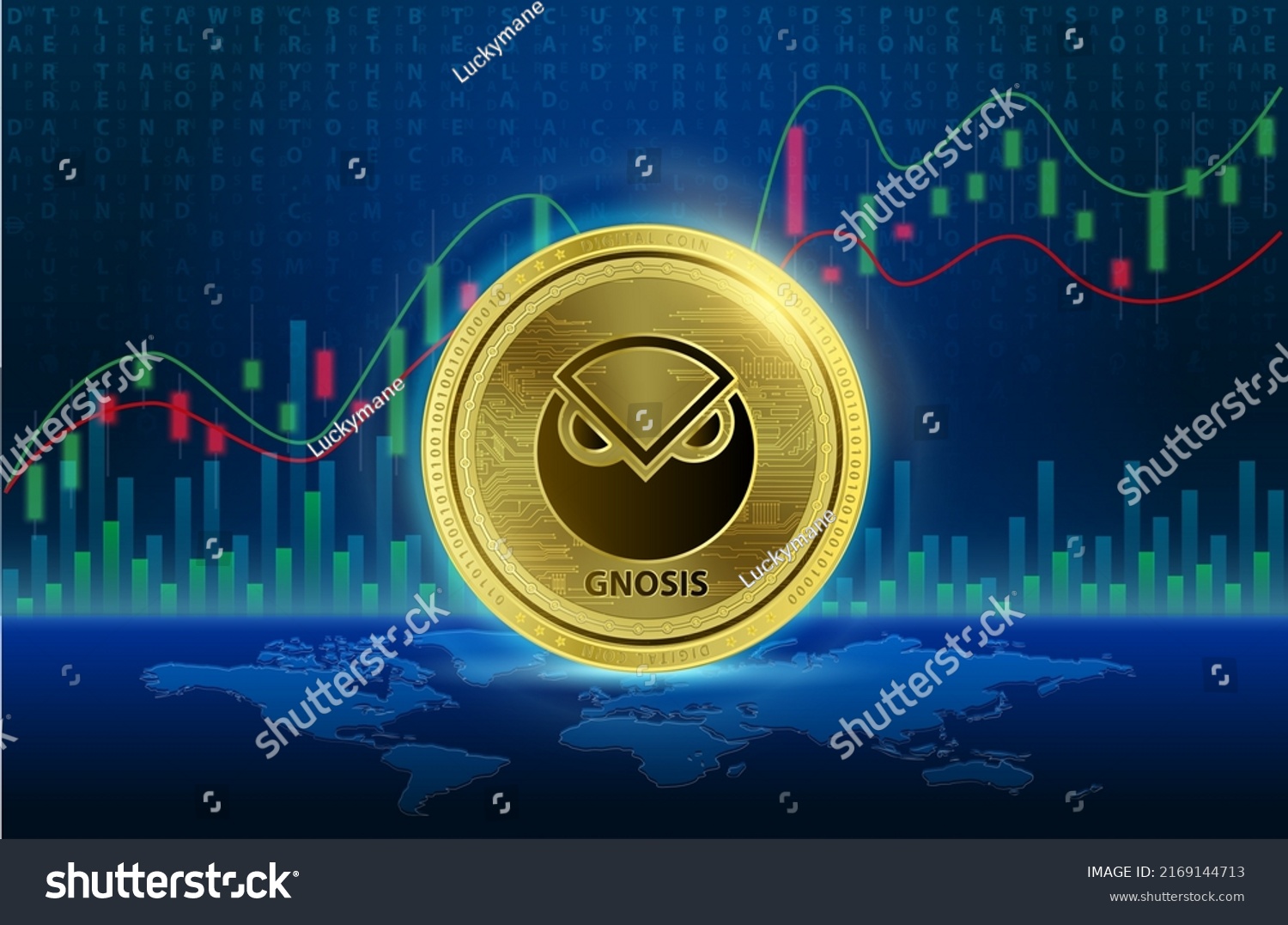 Di