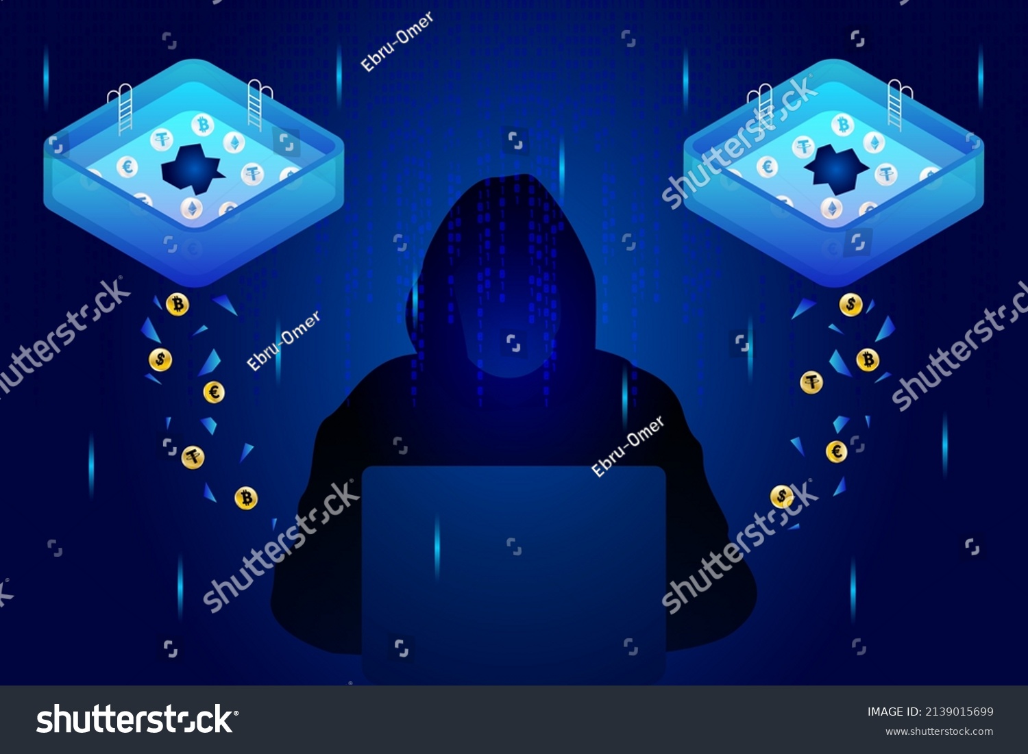 SU
