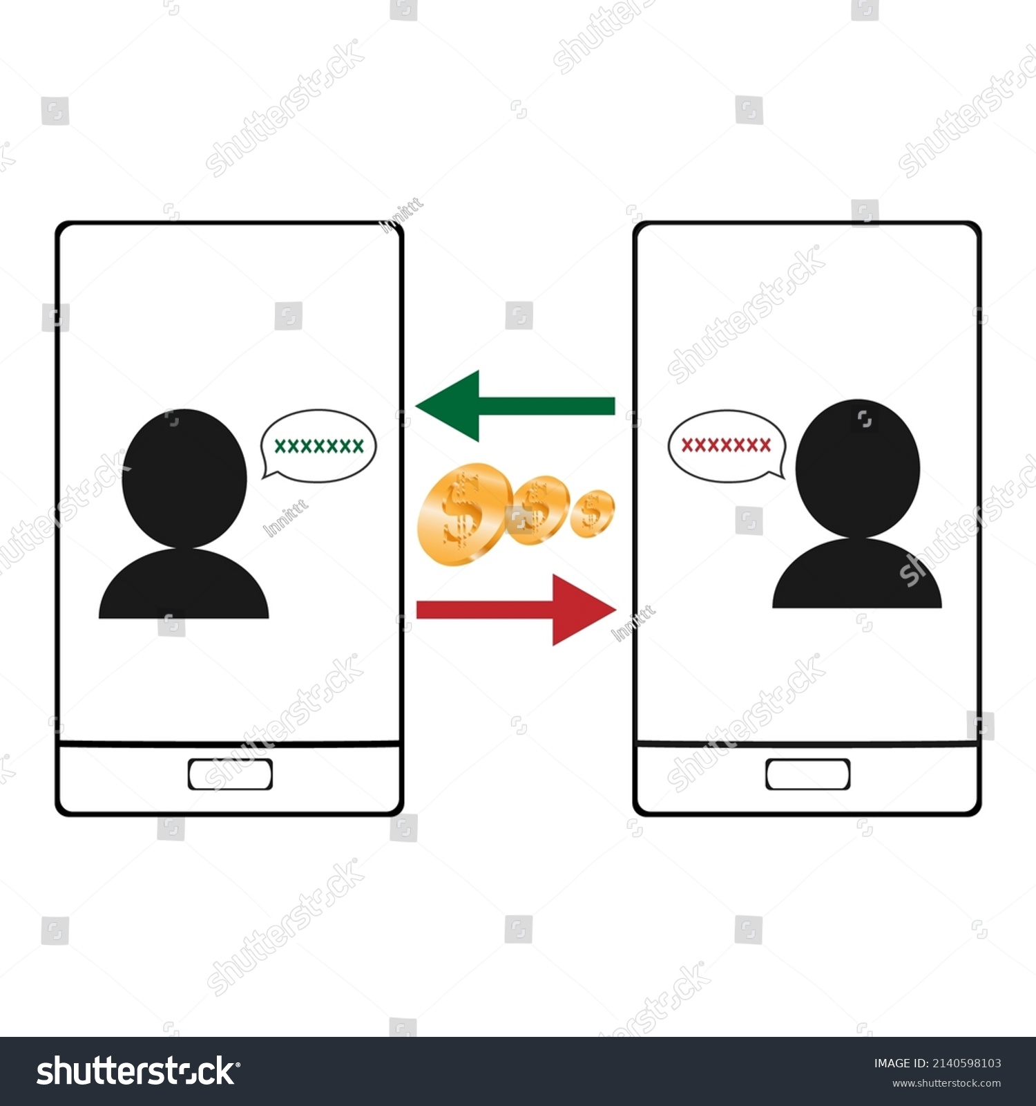 Wo