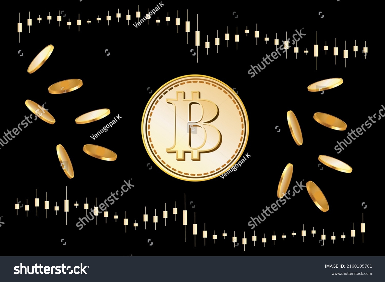 Si