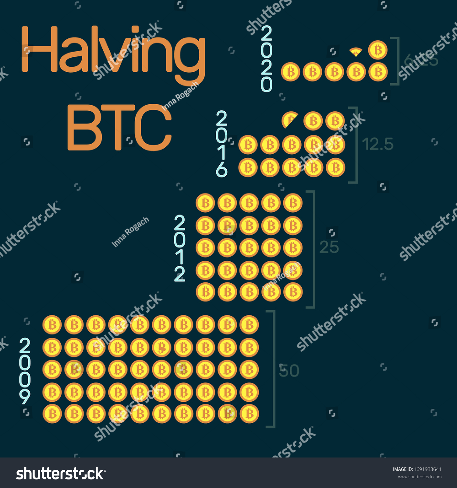 Ga
