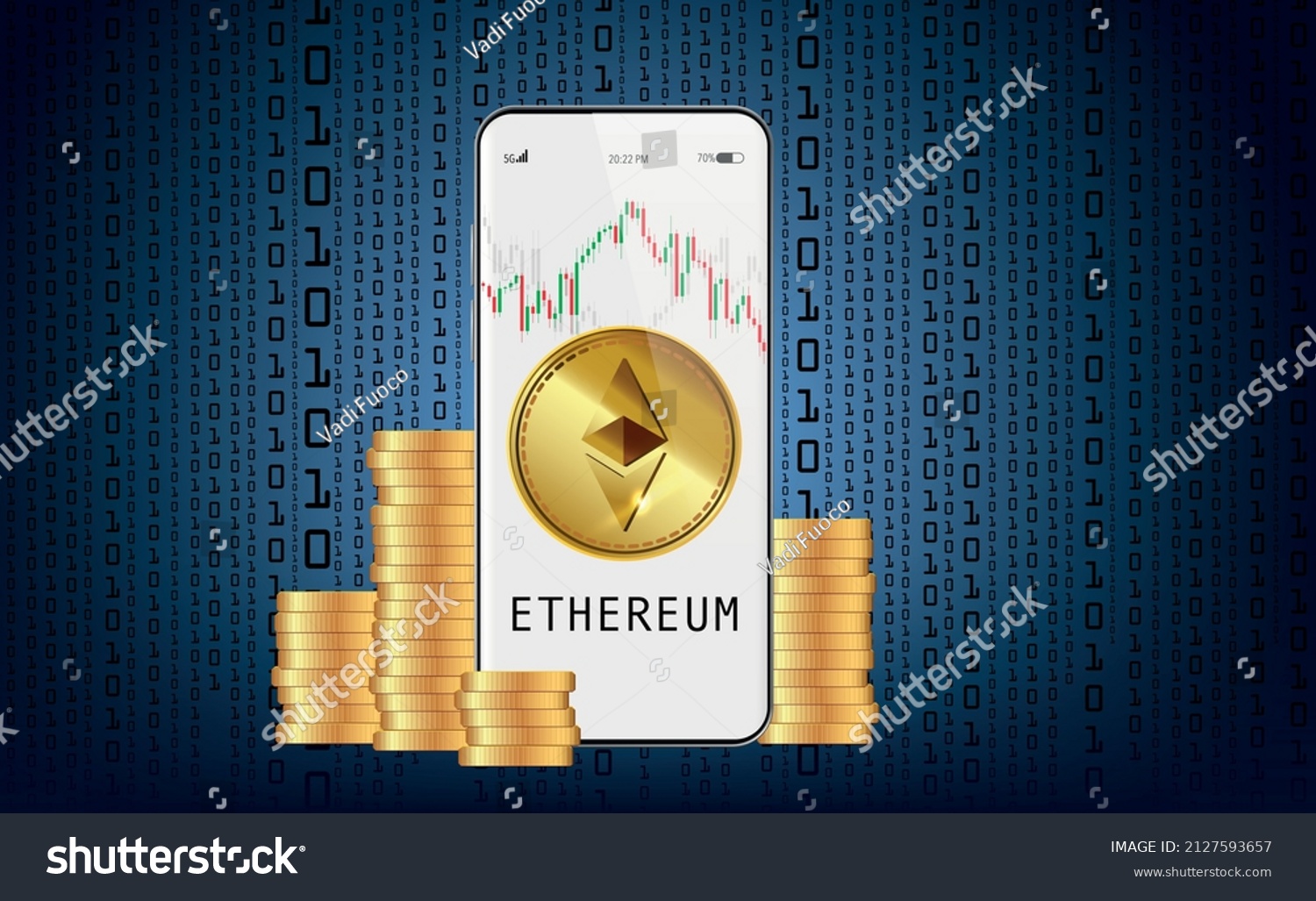 Ch