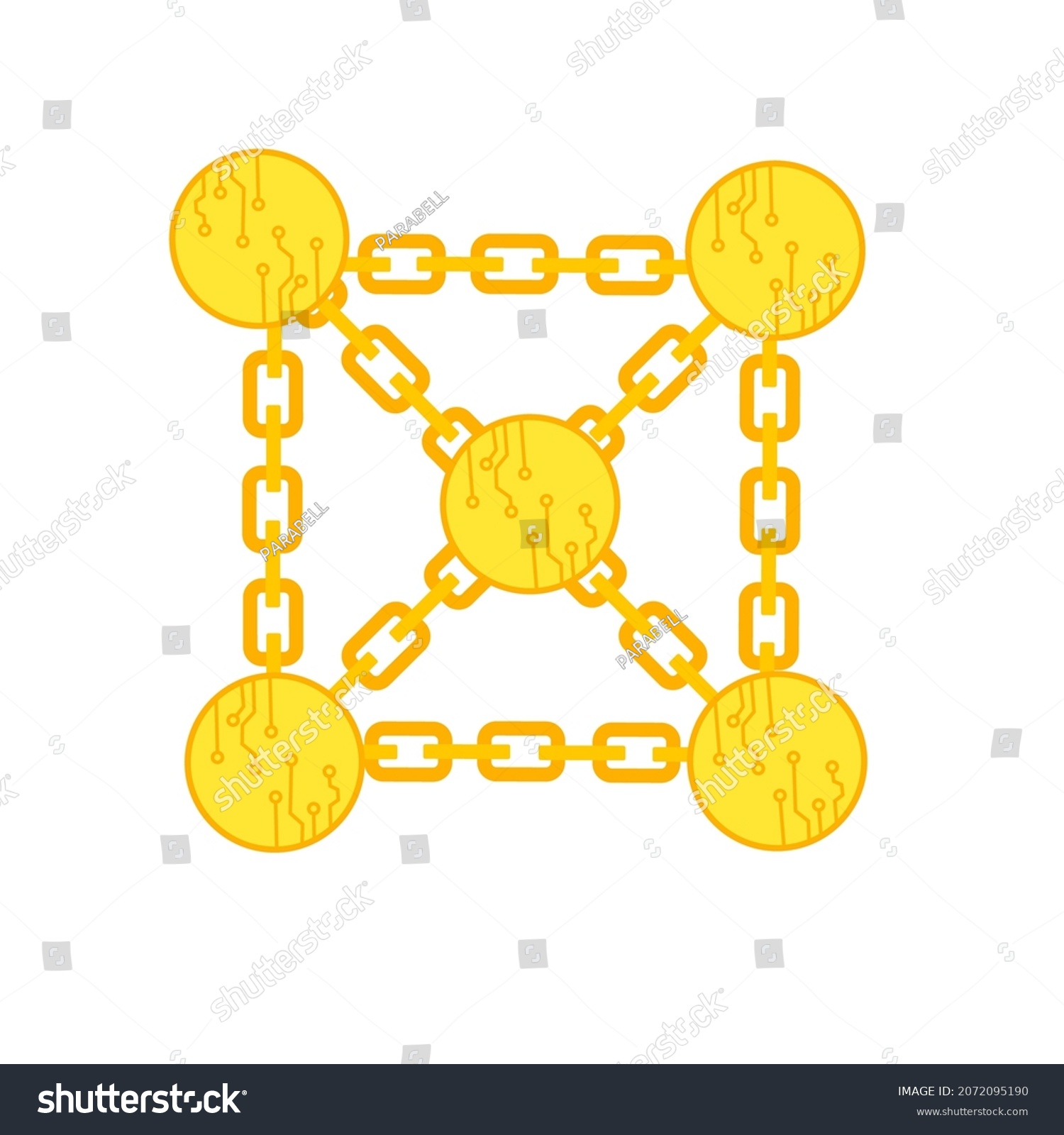 Rồ