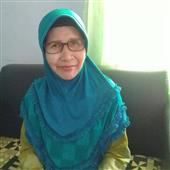 Ma