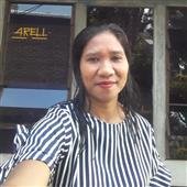 NỮ