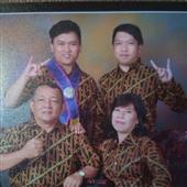 Ma