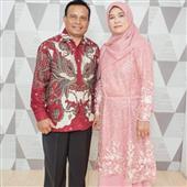 Ku