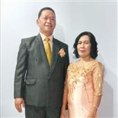 Số