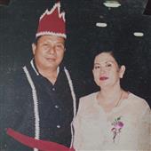 Ma