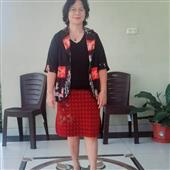 Ma
