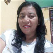 Kè