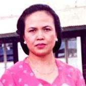Ph