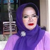 độ