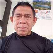 PH