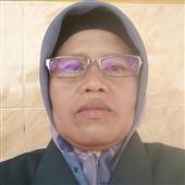 Dạ