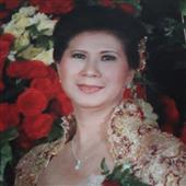 Ki