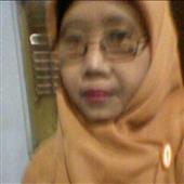 Bà