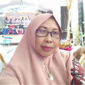 Ma