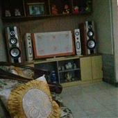 Th