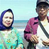 Ma