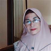 Lử