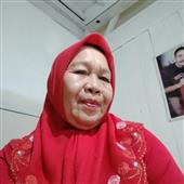 Ma